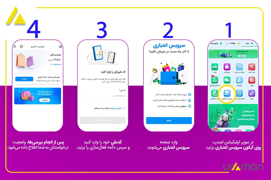 خرید اقساطی از اورامان با اسنپ پی