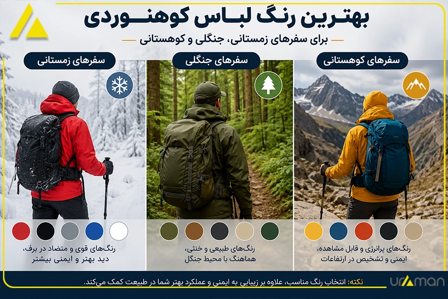 بهترین رنگ لباس کوهنوردی برای سفر