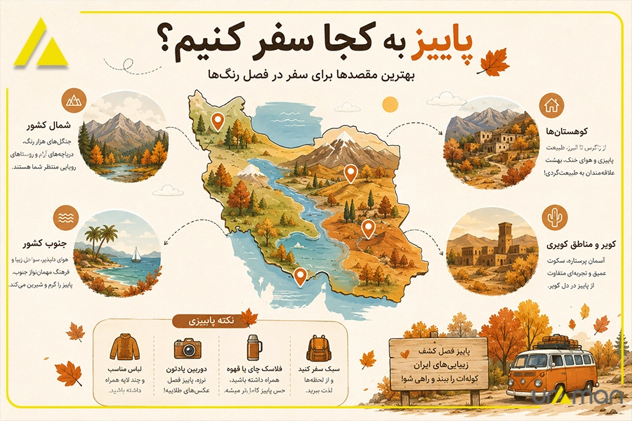 پاییز کجا سفر کنیم تو ایران