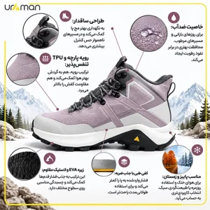 اینفوگرافیک کفش هامتو